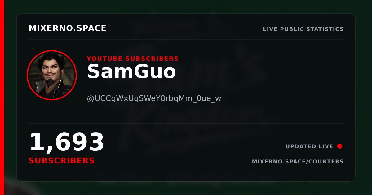 SamGuo Youtube Subscribers Count samguo-youtube-subscribers-count